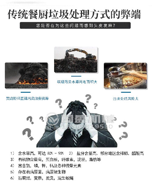 餐厨垃圾处理设备优势