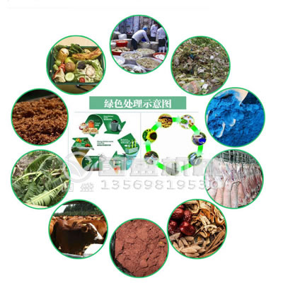 生活垃圾分类设备